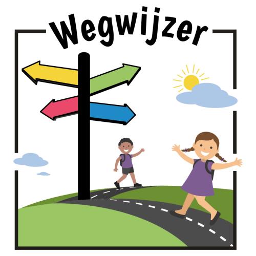 Wegwijzer